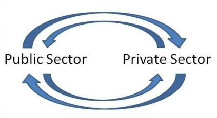 private-sector-public-sector